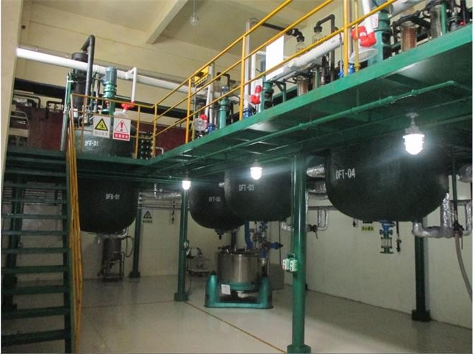 L-Pyroglutamic acid Cosmetic ingredients